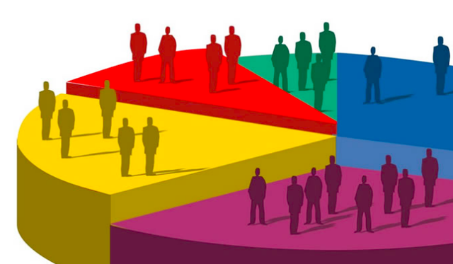 Grupos heterogéneos