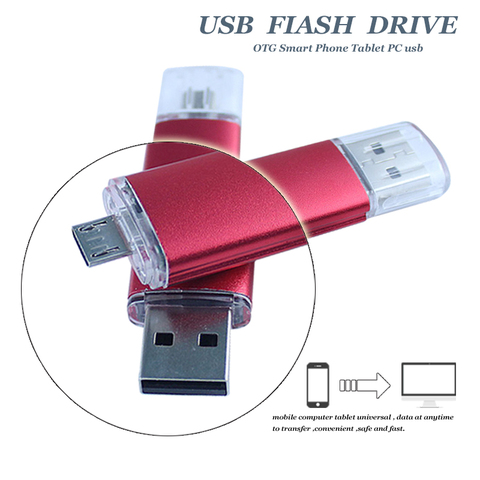 LA LLEGADA DE LA USB