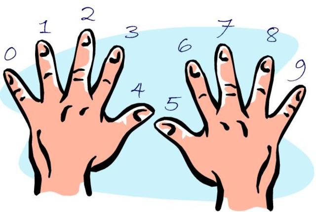 Contar con los dedos de la mano