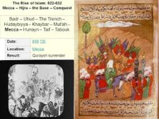 Friction with the Quraysh