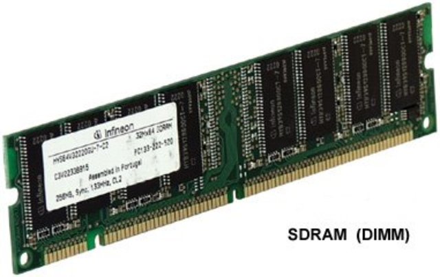 DIMM