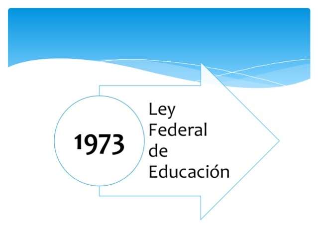 Ley Federal de Educación