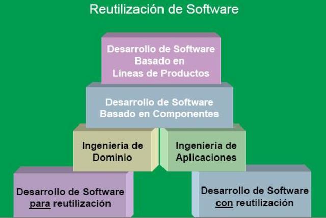 Quinta Etapa 2000 – …