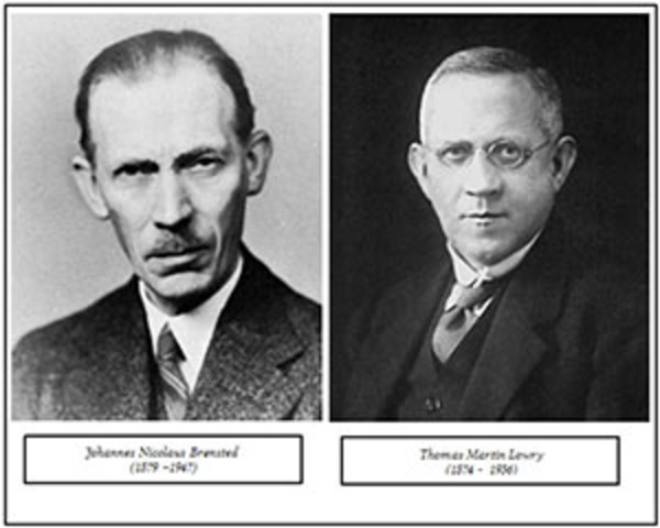 Brønsted and Lowry Extend the Definition