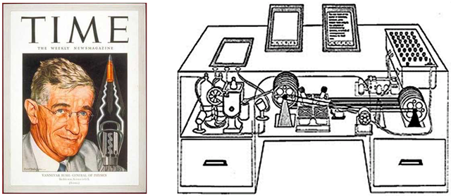 Computadoras como soporte de trabajo