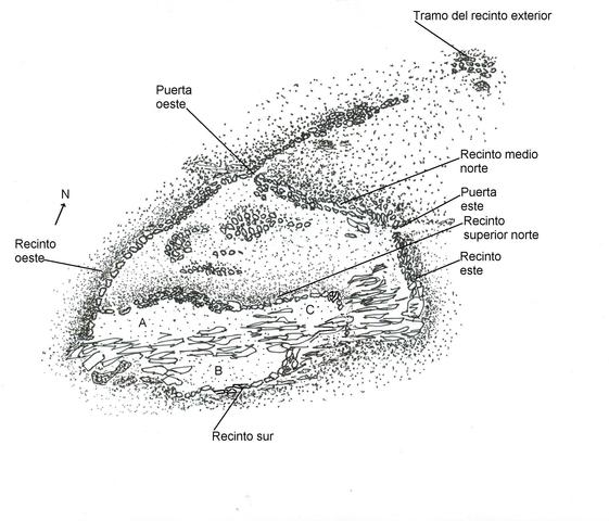 El Neolítico (3000 a. C)