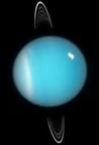 Uranus is Discovered