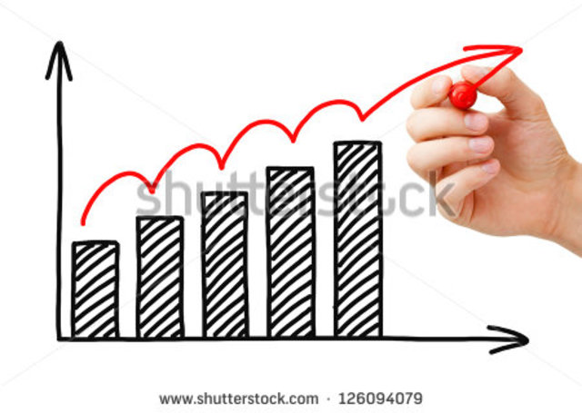 Fase estadística industrial