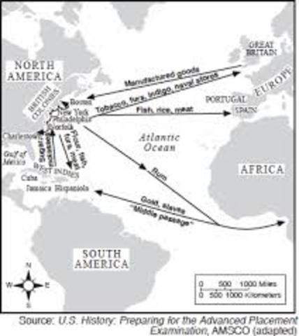 Immigration to Colonies growing