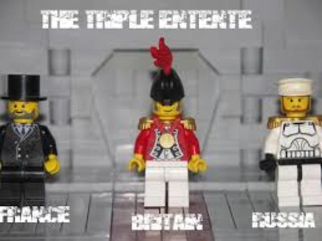 USA joined Triple Entente Alliance