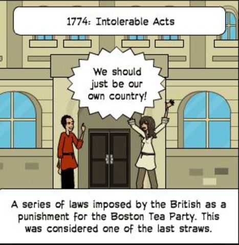 Intolerable Acts