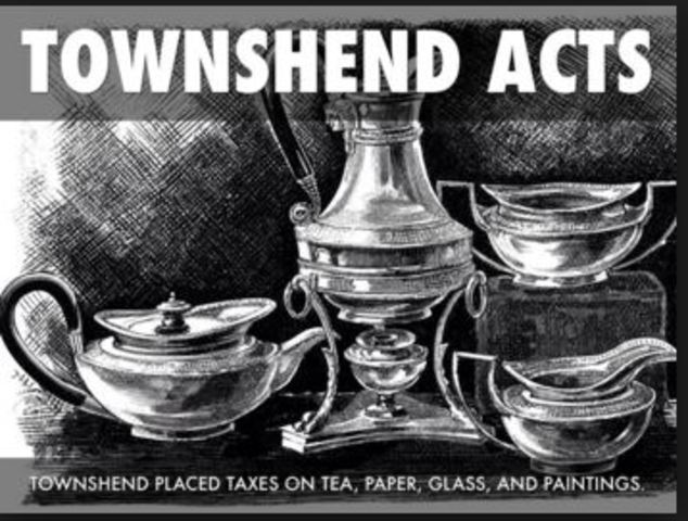Townshend Acts