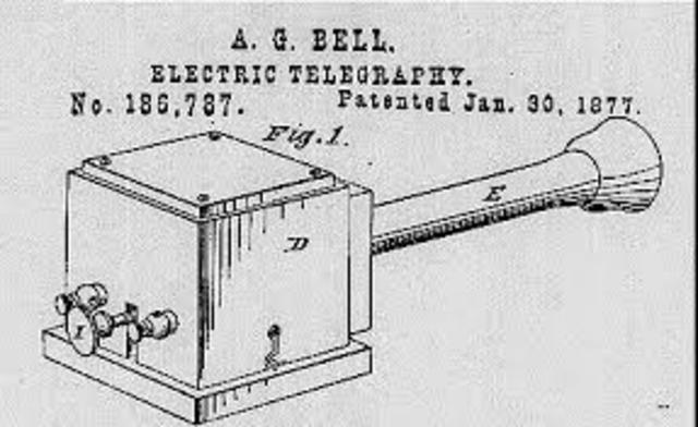 Alexander Graham Bell issued a patent for the telephone.