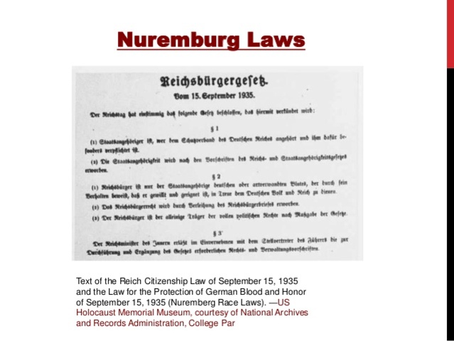 Reich Citizenship Laws