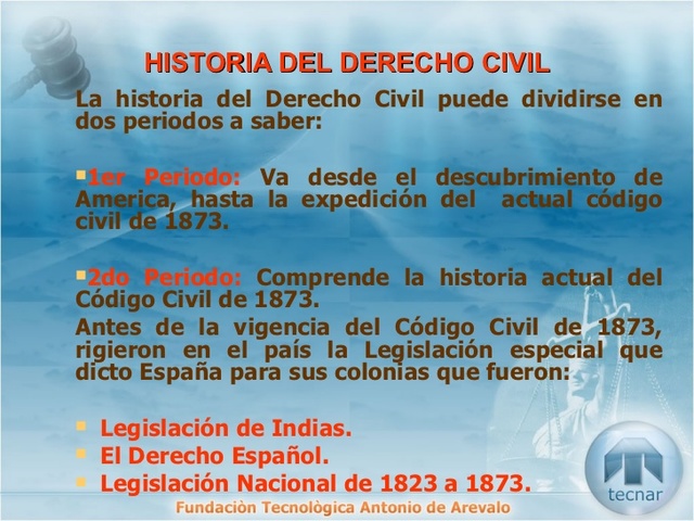 HISTORIA DEL DERECHO