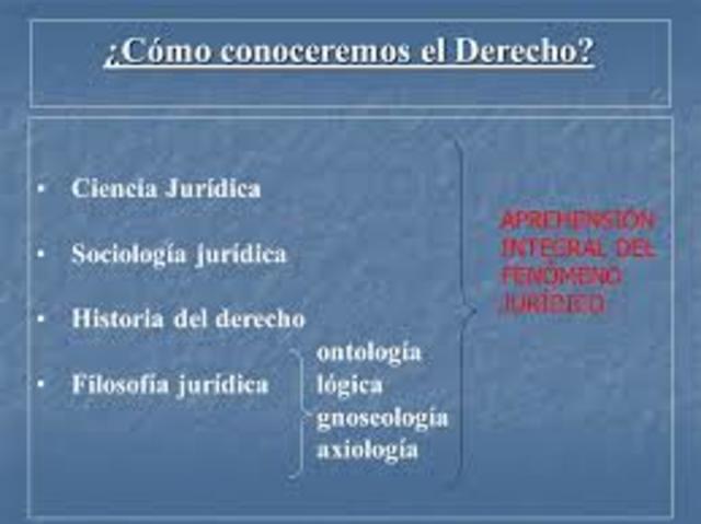 Derecho Escrito