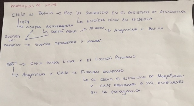 Conflictos limitrofes con chile
