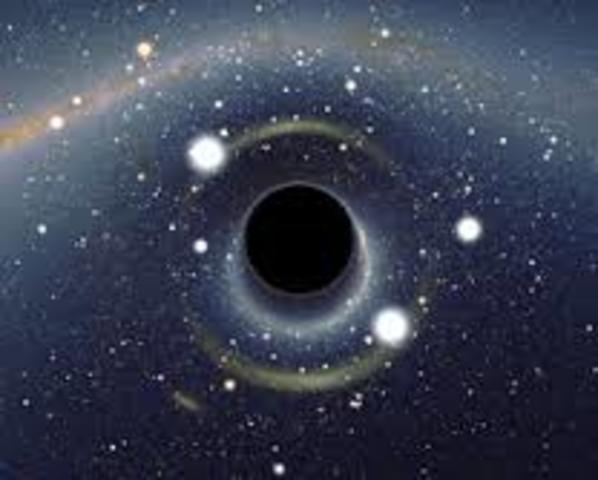 The Discovery of Black Holes.