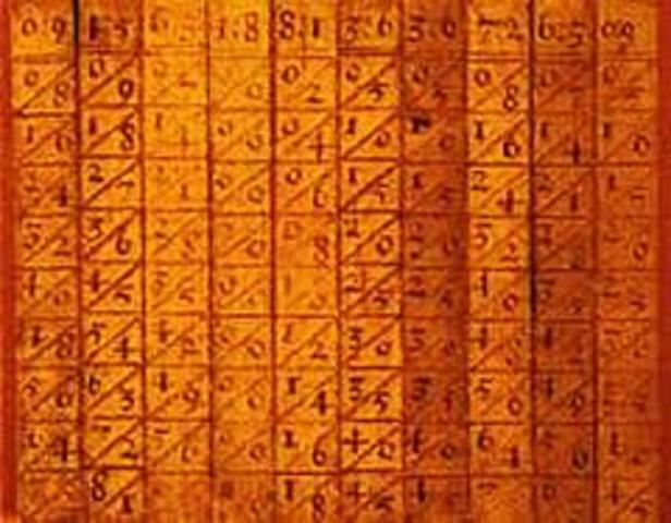 "Napier's Bones. 17th century