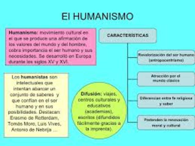 Los Humanistas