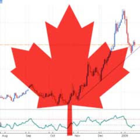 Growing Saskatchewan