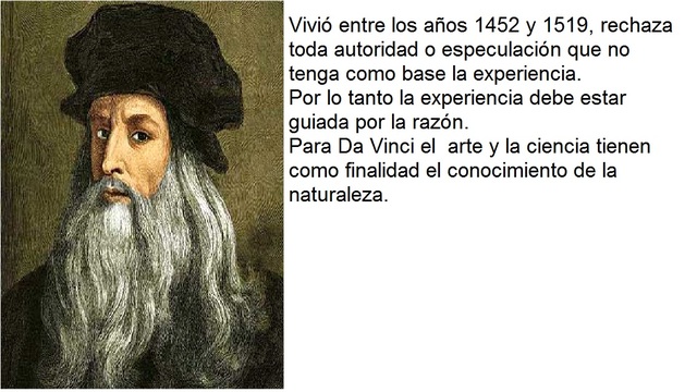 Leonardo Da Vinci