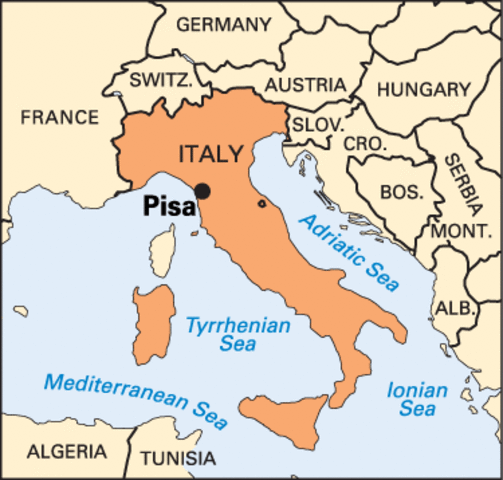 The Birth of Galileo Galilei