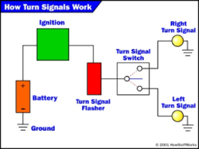 flashing turn signals