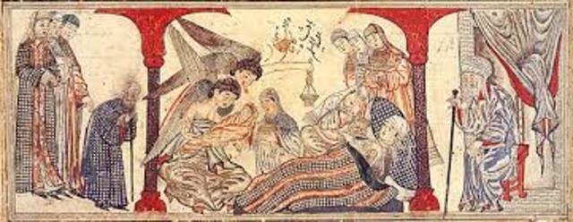 Muhammed born twentieth or twenty-second of April, 571 A.D.