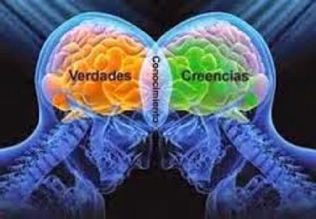 Idealismo y Positivismo