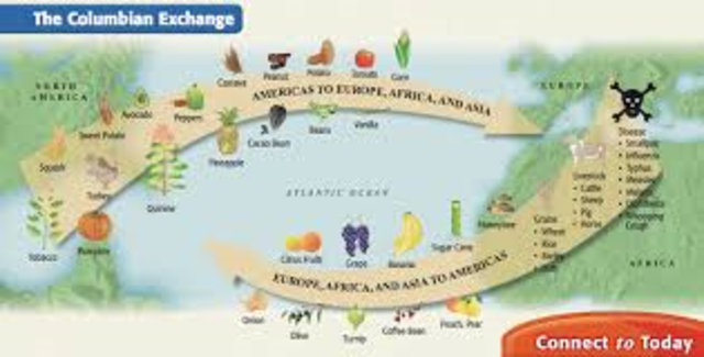 Columbian Exchange