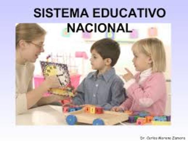 EDUCAIÓN NACIONAL  SIGLO XIX