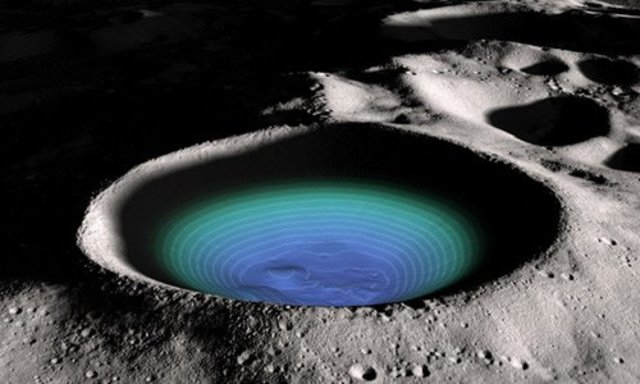 Water was found on the moon.