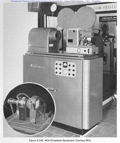 The Kinescope