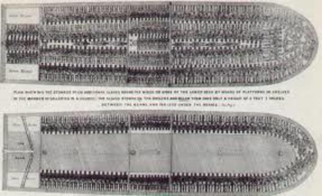 Slaves were shipped along the Middle Passage of Triangular Trade