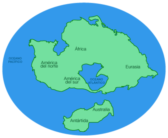 Comienza a manifestar sus hipótesis sobre la deriva continental