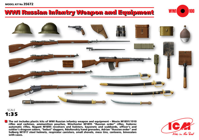 WW1 Weapons