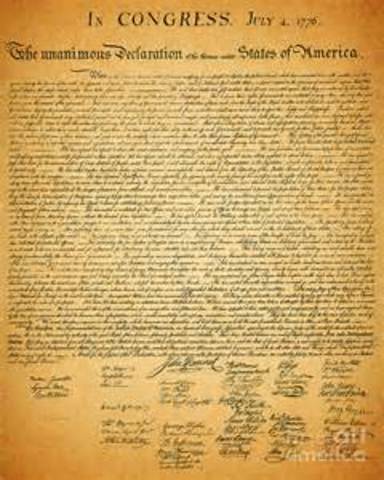 Declaration of Independence Signed
