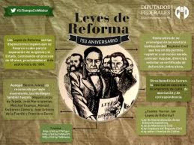Leyes de Reforma,