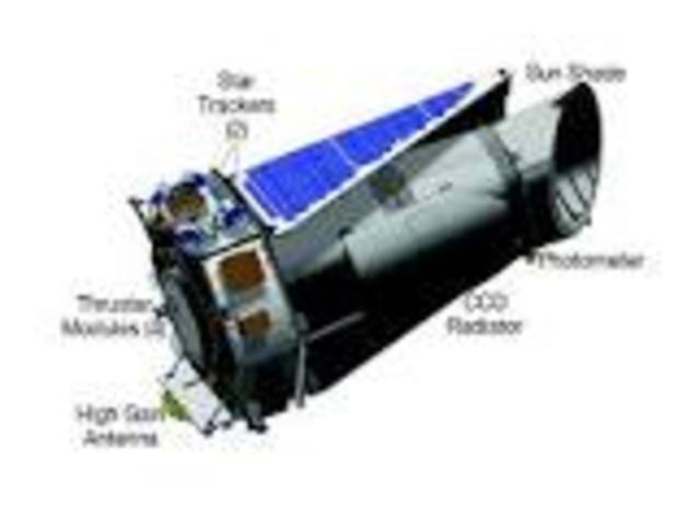 Kepler's spacecraft