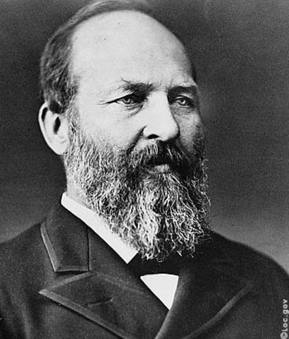 Garfield Elected President