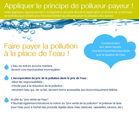 Instauration du principe "pollueur-payeur" par l'OCDE