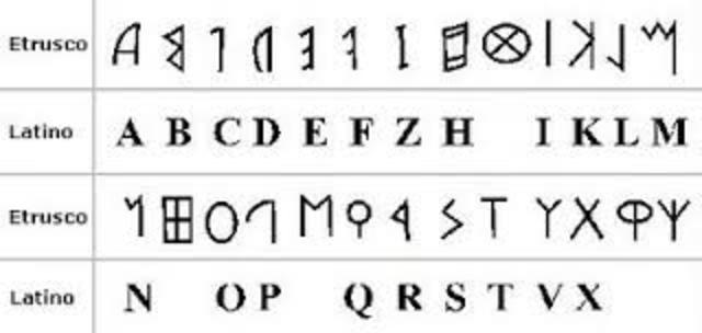 expancion del alfabeto al occidente