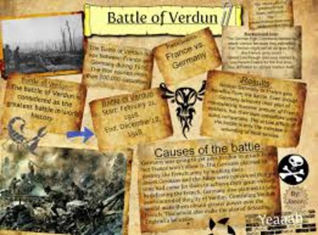 The Battle of Verdun