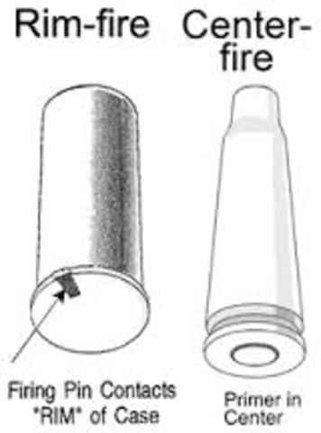 The first rim-fire cartridges.