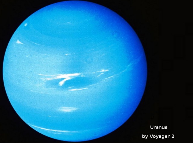 Astronomy in 1609-1956