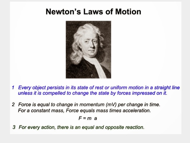 The Theory of Laws of Motion