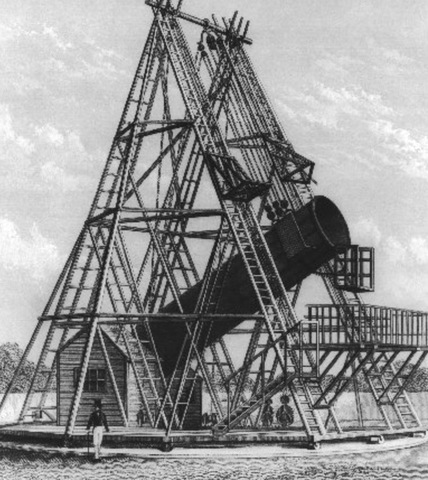 Astronomy in 1609-1956