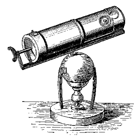 Reflecting Telescope
