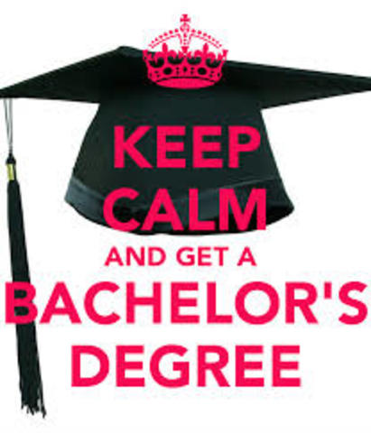 Graduate Florida State college with Bachelors Degree
